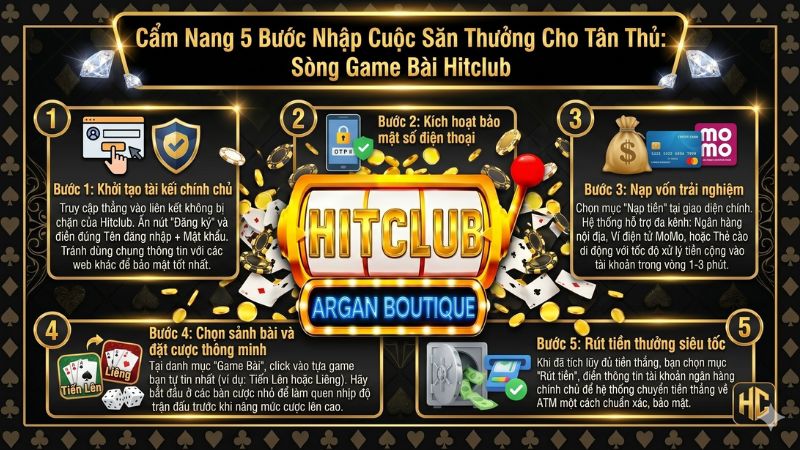 Các bước thao tác nạp rút tiền an toàn trên hệ thống Hitclub