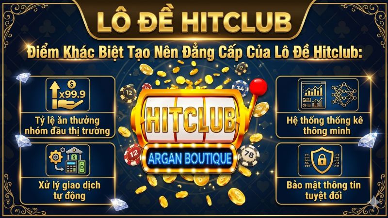 Bảng thống kê kết quả xổ số và các công cụ hỗ trợ soi cầu thông minh trên Hitclub