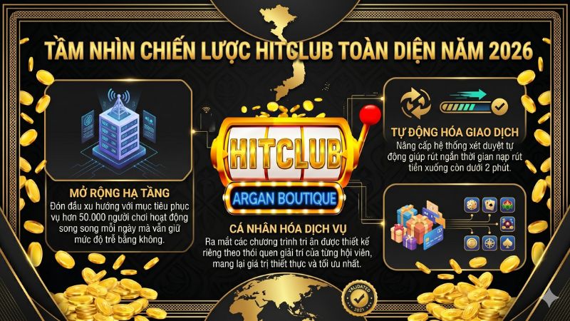 Định hướng phát triển và nâng cấp dịch vụ của HitClub trong năm 2026